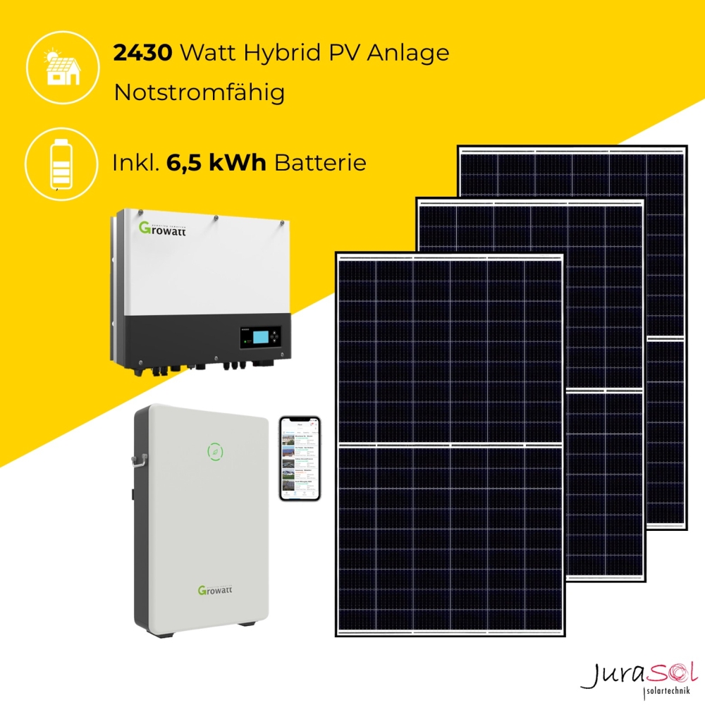 2430 Watt Solar Kit inkl. 6,5 kWh Batterie